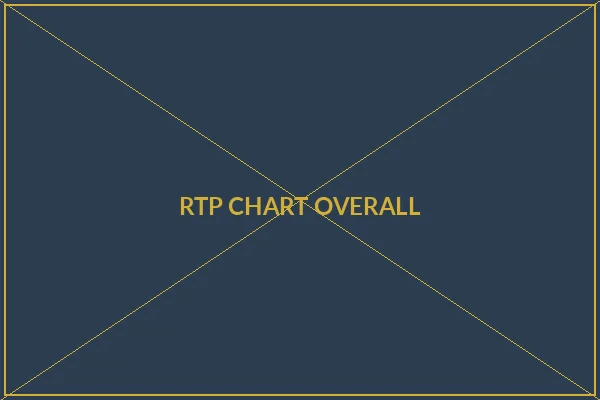 全网电子游戏爆率总排行图表 - 金沙国际
